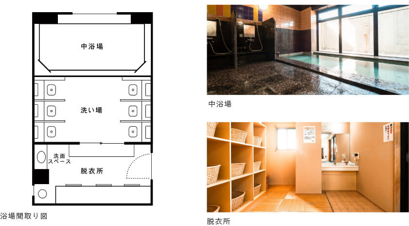 中浴場 脱衣所 浴場間取り